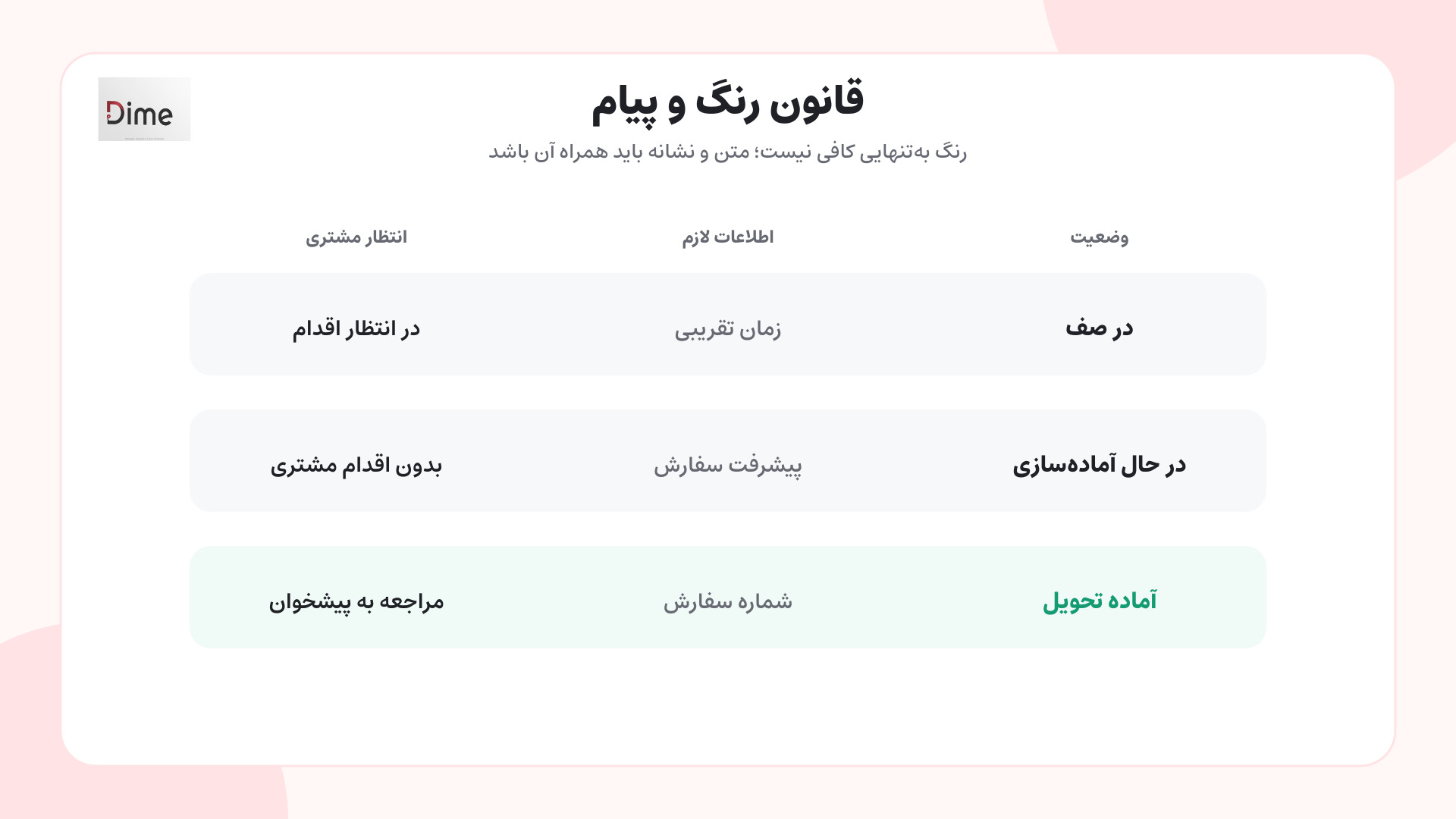 تصویر توضیحی 2