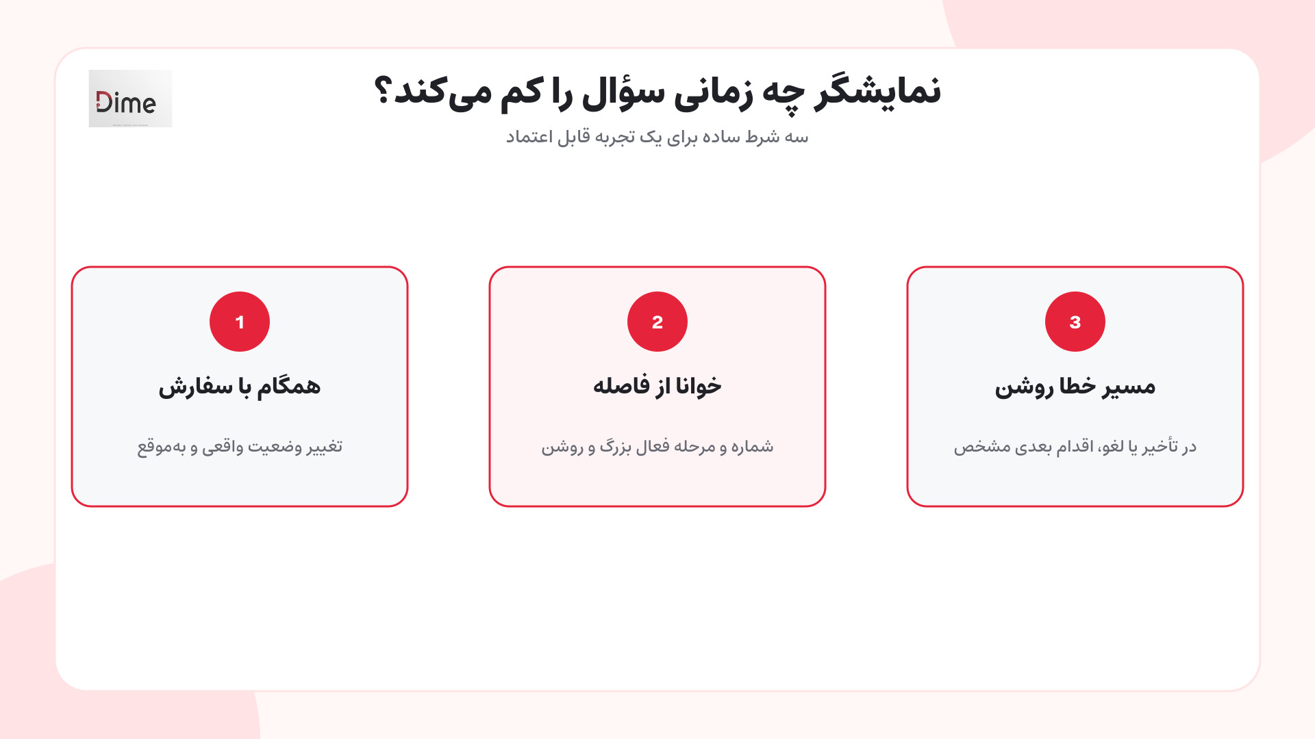 تصویر توضیحی 3