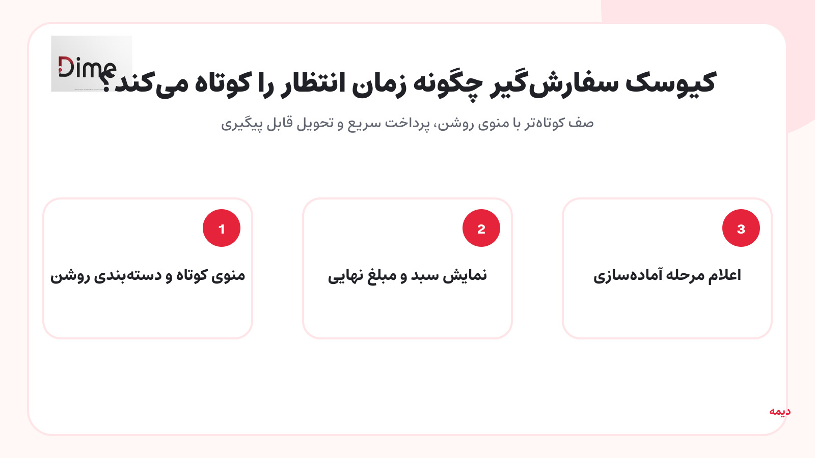 کیوسک سفارش‌گیر چگونه زمان انتظار را کوتاه می‌کند؟